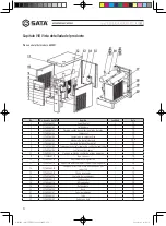 Preview for 170 page of SATA AE5881 User Manual