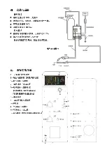 Preview for 5 page of SATA AE7022 Instruction Manual