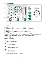 Preview for 6 page of SATA AE7022 Instruction Manual