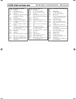 Preview for 4 page of SATA agitator cup Operating Instructions Manual