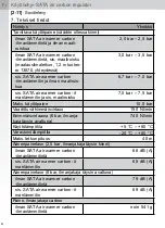 Предварительный просмотр 84 страницы SATA air carbon regulator Operating Instructions Manual