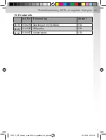 Preview for 9 page of SATA air regulator belt plus Operating Instructions Manual