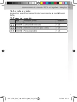 Preview for 51 page of SATA air regulator belt plus Operating Instructions Manual