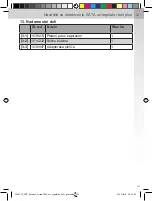 Preview for 141 page of SATA air regulator belt plus Operating Instructions Manual