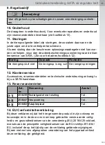 Preview for 105 page of SATA Air regulator belt Operating Instructions Manual