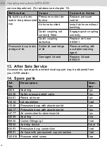 Предварительный просмотр 36 страницы SATA BVD Operating Instructions Manual