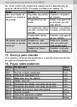 Preview for 121 page of SATA BVD Operating Instructions Manual