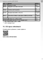 Preview for 159 page of SATA BVD Operating Instructions Manual