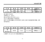 Preview for 9 page of SATA DY03001 Manual