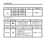 Preview for 10 page of SATA DY03001 Manual