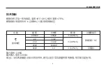 Preview for 9 page of SATA DY03005 User Manual