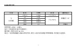 Preview for 10 page of SATA DY03005 User Manual