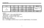 Preview for 12 page of SATA DY03005 User Manual