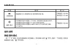 Preview for 14 page of SATA DY03005 User Manual