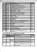 Preview for 26 page of SATA FDG 24 Operating Instructions Manual