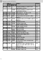 Preview for 106 page of SATA FDG 24 Operating Instructions Manual