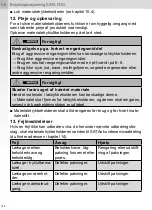 Preview for 128 page of SATA FDG 24 Operating Instructions Manual