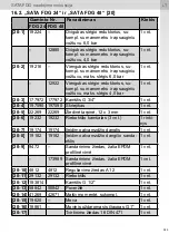 Preview for 385 page of SATA FDG 24 Operating Instructions Manual