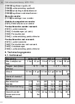 Preview for 424 page of SATA FDG 24 Operating Instructions Manual