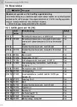 Preview for 612 page of SATA FDG 24 Operating Instructions Manual