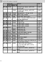 Preview for 698 page of SATA FDG 24 Operating Instructions Manual