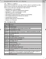 Preview for 89 page of SATA filter 100 prep Operating Instructions Manual