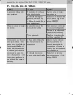 Preview for 187 page of SATA filter 100 prep Operating Instructions Manual