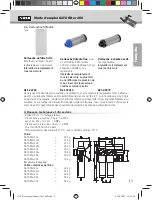 Предварительный просмотр 11 страницы SATA filter 400 Series Operating Instructions Manual