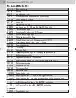 Preview for 14 page of SATA filter  434 Operating Instructions Manual