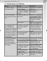 Preview for 115 page of SATA filter  434 Operating Instructions Manual