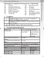 Preview for 119 page of SATA filter  434 Operating Instructions Manual