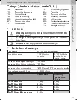 Preview for 155 page of SATA filter  434 Operating Instructions Manual