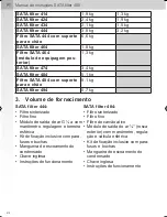 Preview for 212 page of SATA filter  434 Operating Instructions Manual