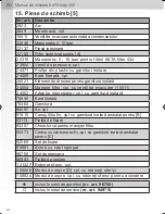 Preview for 232 page of SATA filter  434 Operating Instructions Manual