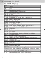 Preview for 292 page of SATA filter  434 Operating Instructions Manual