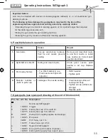 Preview for 15 page of SATA Graph 1 Operating Instructions Manual