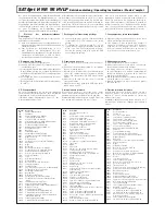 Preview for 3 page of SATA H NR 95 Operating Instructions Manual