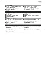 Preview for 2 page of SATA HKU 200 Operating Instructions Manual