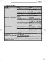 Preview for 6 page of SATA HKU 200 Operating Instructions Manual