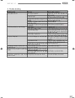 Preview for 11 page of SATA HKU 200 Operating Instructions Manual