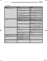 Preview for 16 page of SATA HKU 200 Operating Instructions Manual