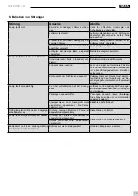 Preview for 6 page of SATA HKU Operating Instructions Manual