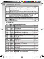 Preview for 17 page of SATA HRS Operating Instructions Manual