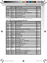 Preview for 18 page of SATA HRS Operating Instructions Manual