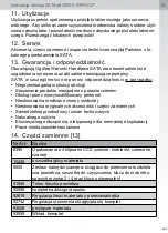 Preview for 269 page of SATA jet 3000 K HVLP Operating Instructions Manual