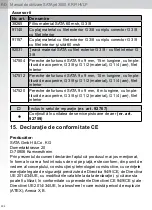 Preview for 302 page of SATA jet 3000 K HVLP Operating Instructions Manual