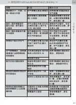 Preview for 65 page of SATA Jet 4000 B Operating Instructions Manual