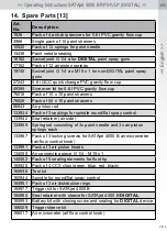 Preview for 153 page of SATA Jet 4000 B Operating Instructions Manual