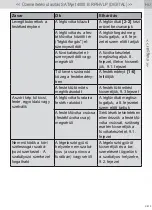 Preview for 256 page of SATA Jet 4000 B Operating Instructions Manual