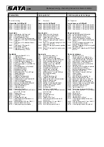 Preview for 4 page of SATA Jet/K Operating Instructions Manual